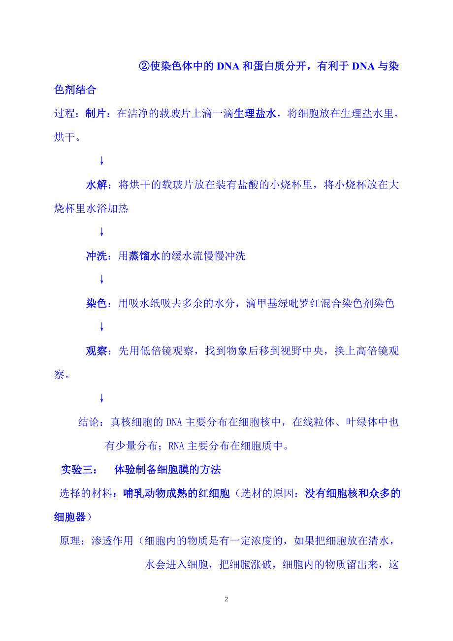 2022届高三生物高考二轮复习实验基本知识总结（精华版）_第2页