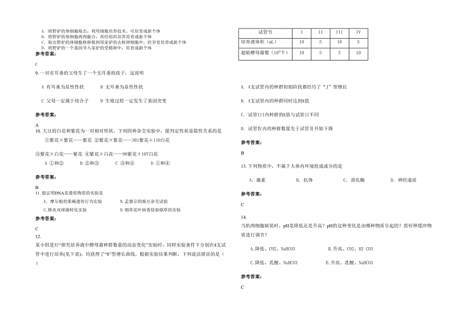 辽宁省大连市瓦房店长兴岛高级中学高二生物模拟试题含解析_第2页