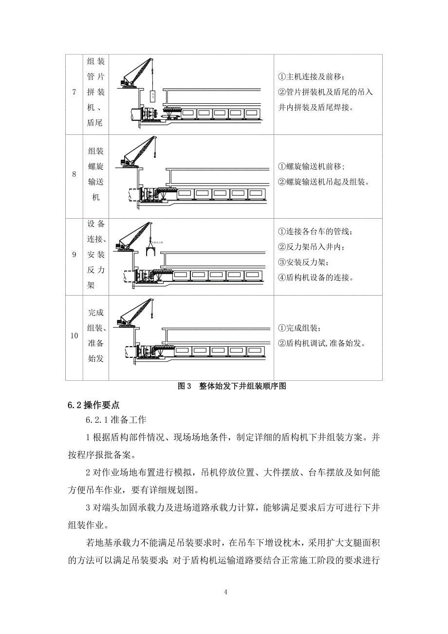 2、土压平衡盾构机下井组装调试工艺工法_第5页