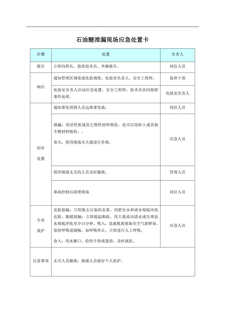 安全生产应急处置卡（危化品泄漏）_第1页