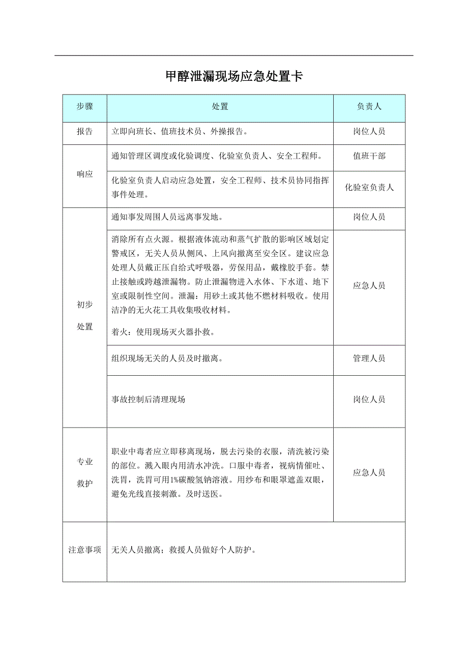 安全生产应急处置卡（危化品泄漏）_第3页