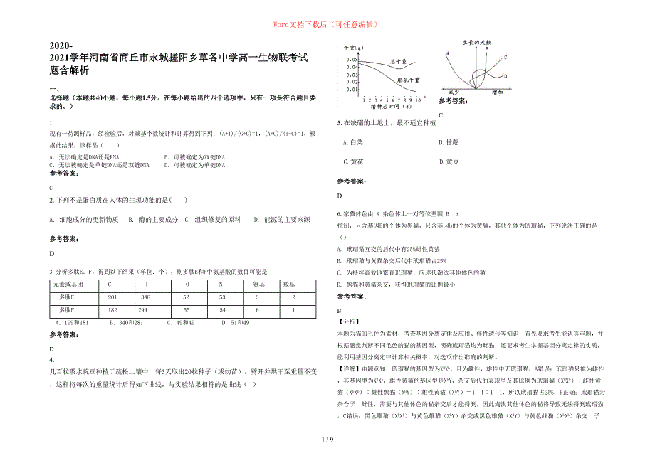 2020-2021学年河南省商丘市永城搓阳乡草各中学高一生物联考试题含部分解析_第1页