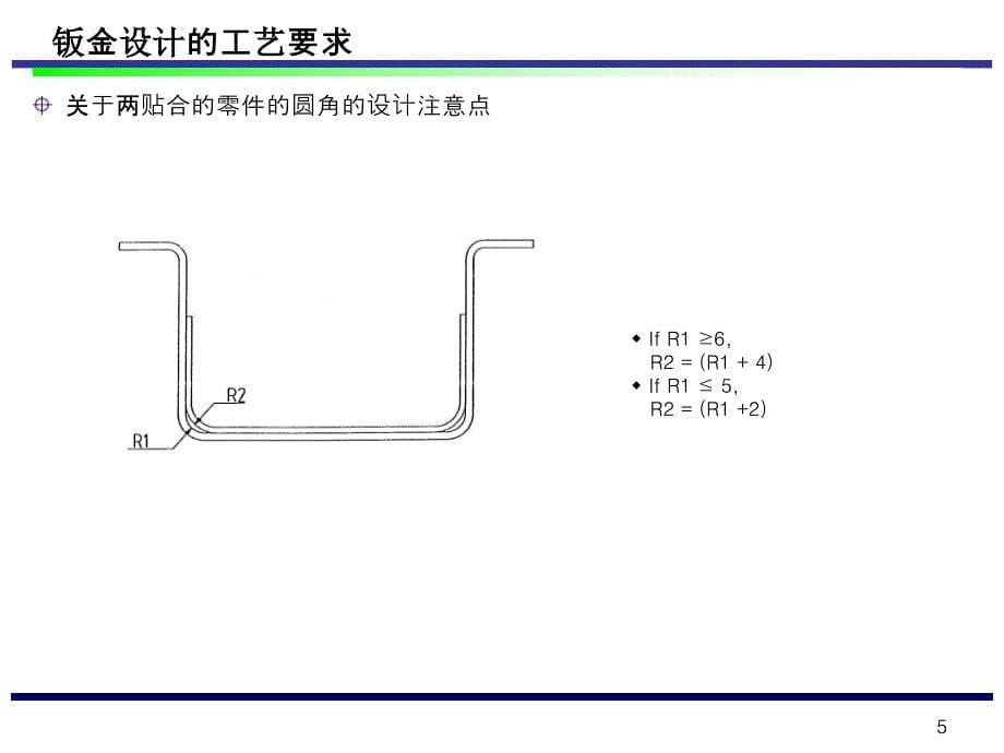 钣金设计的工艺要求(PPT37页)_第5页