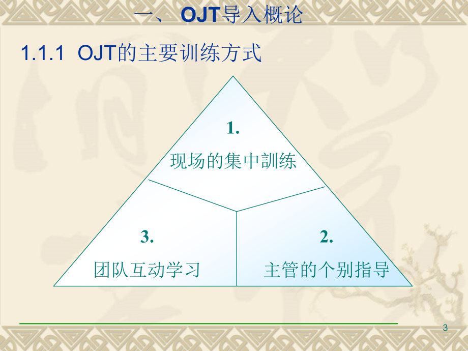 OJT培训材料(共78张)_第4页