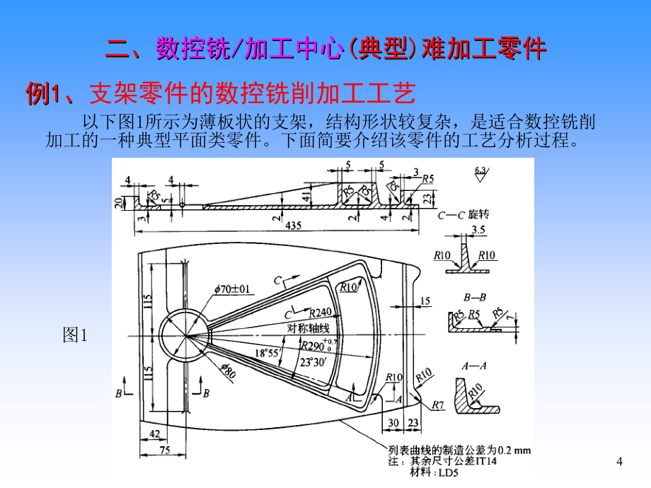 典型难加工零件工艺分析及编程,加工待资料_第4页