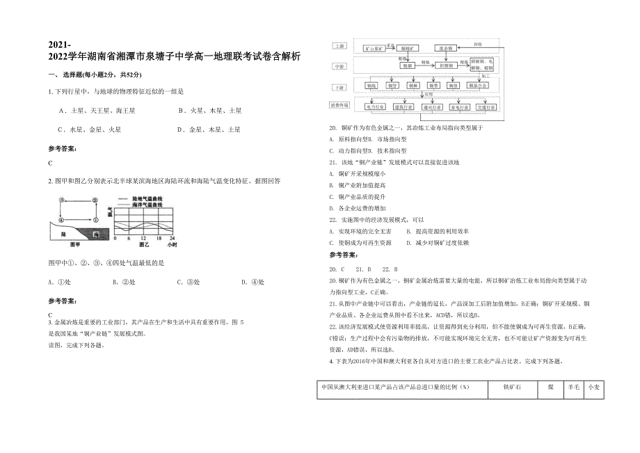 2021-2022学年湖南省湘潭市泉塘子中学高一地理联考试卷含解析_第1页