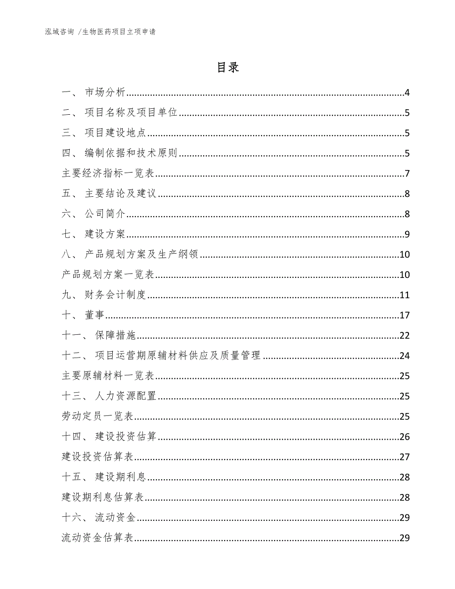 生物医药项目立项申请（参考范文）_第1页