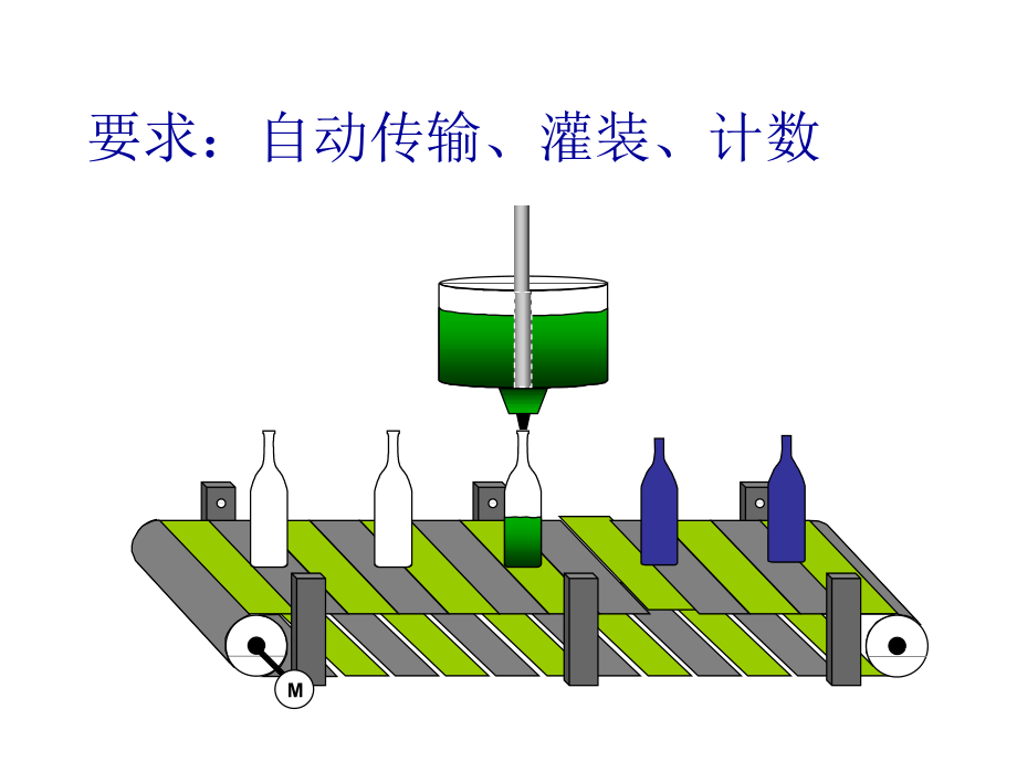 S7_300培训(共133张)_第2页