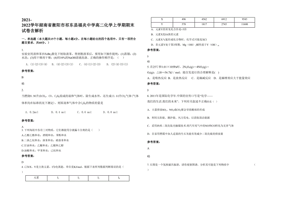 2021-2022学年湖南省衡阳市祁东县福炎中学高二化学上学期期末试卷含解析_第1页