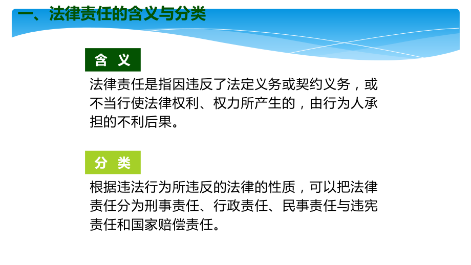 详解企业安全生产法律责任与风险_第4页