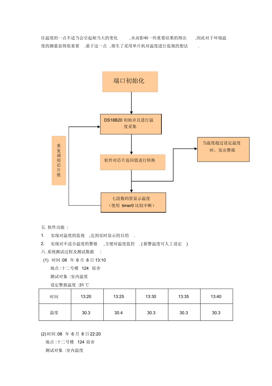 基于MEGA6单片机温度检测系统方案_第4页