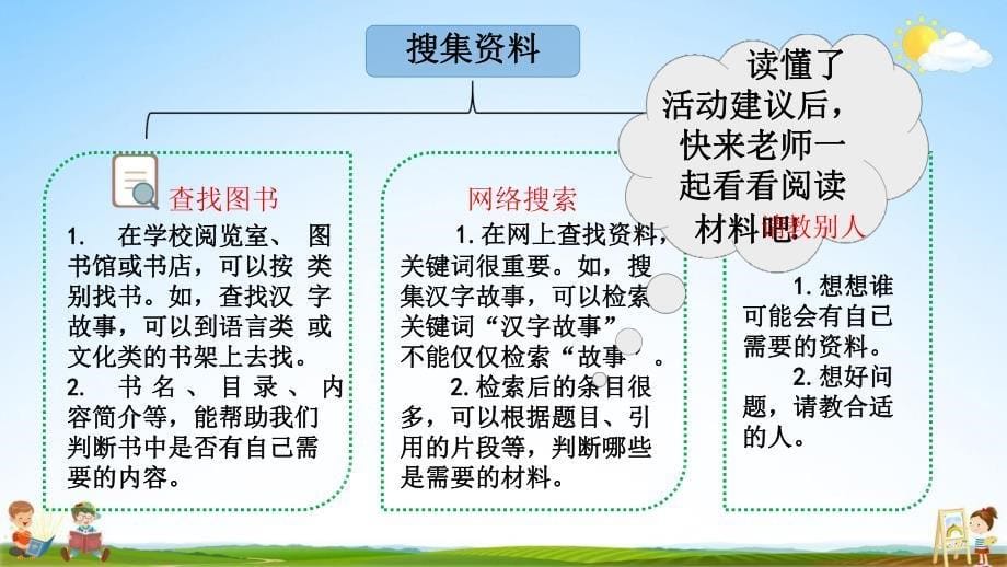 部编人教版五年级语文下册综合性学习《汉字真有趣》教学课件PPT小学优秀课堂课件_第5页