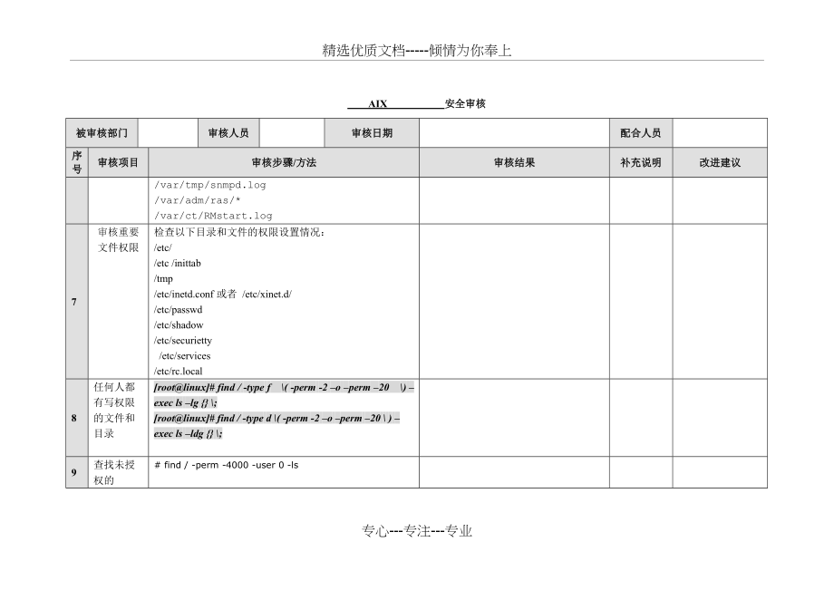 AIX操作系统审计检查表_第3页