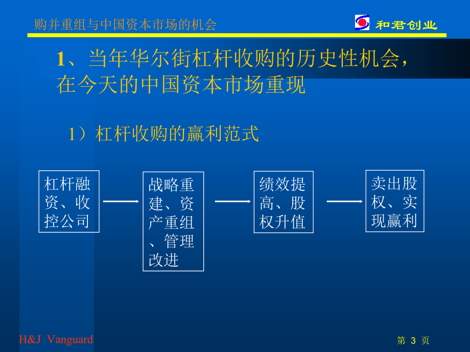 购并重组与中国资本市场的机会研讨课件_第3页