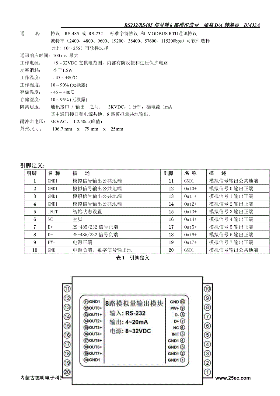 8路数字转模拟产品说明书V1.0_第3页