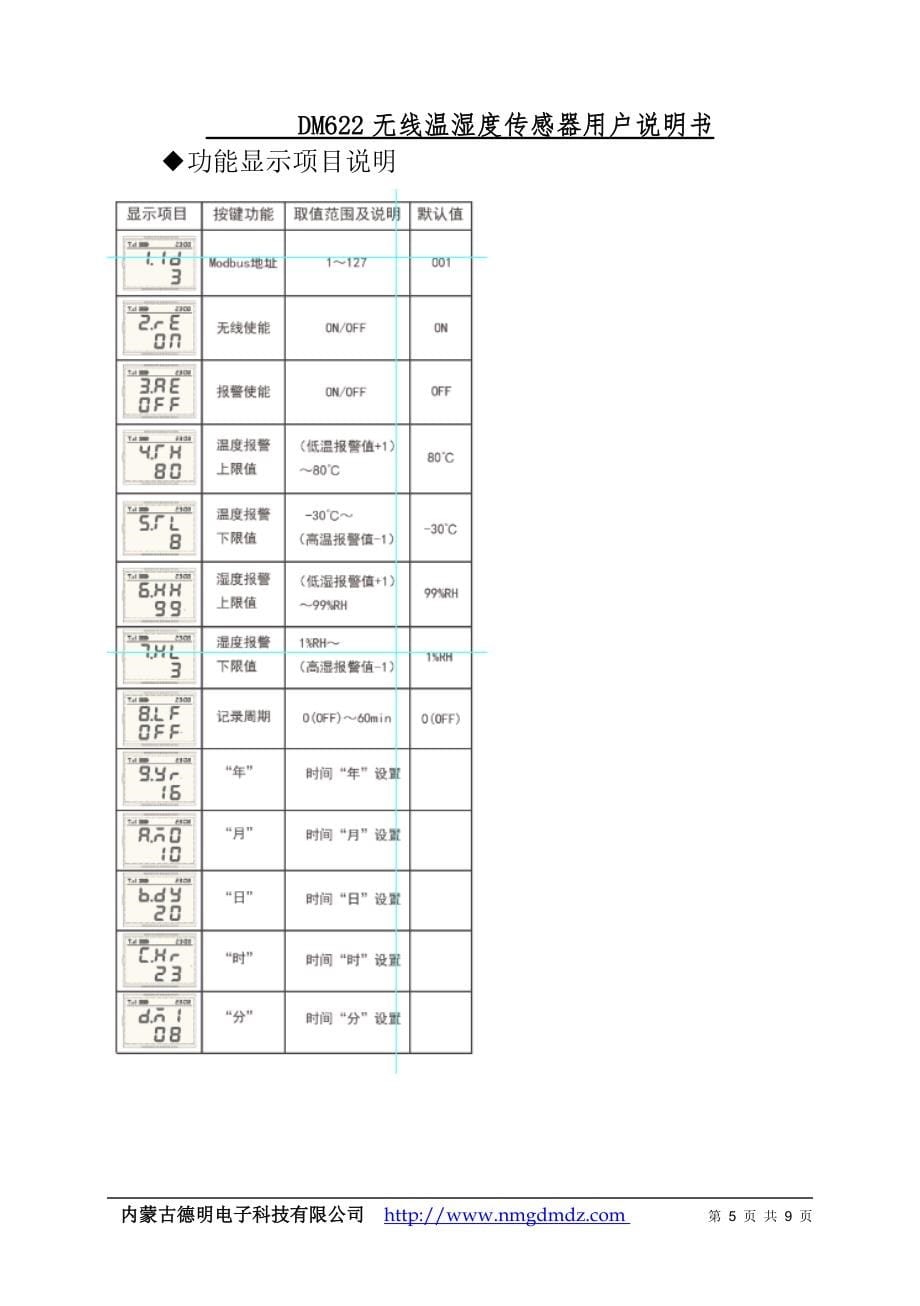 DM622无线温湿度传感器用户说明书_第5页