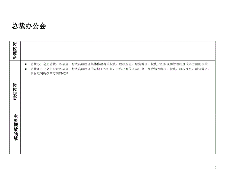 x集团组织架构与岗位说明书_第4页