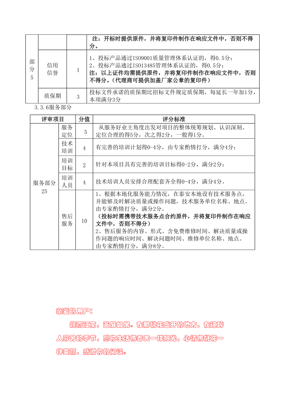 最新竞争性磋商说明_第4页