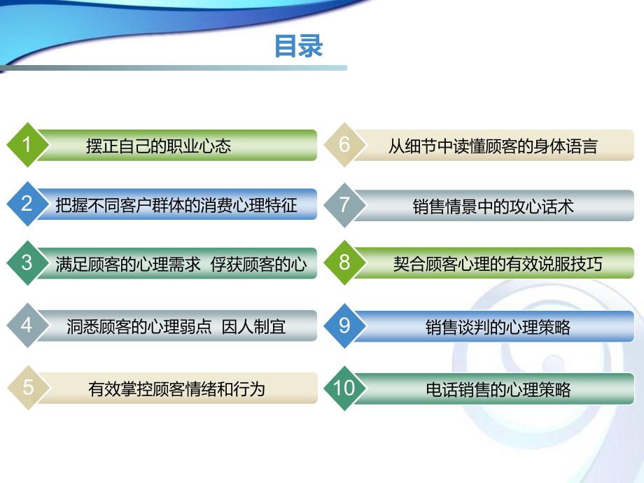 销售心理学-全集课件_第3页