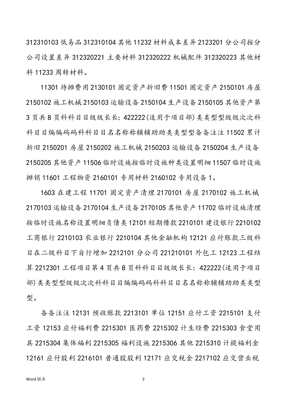 股份有限公司会计科目一览表.xls_第2页