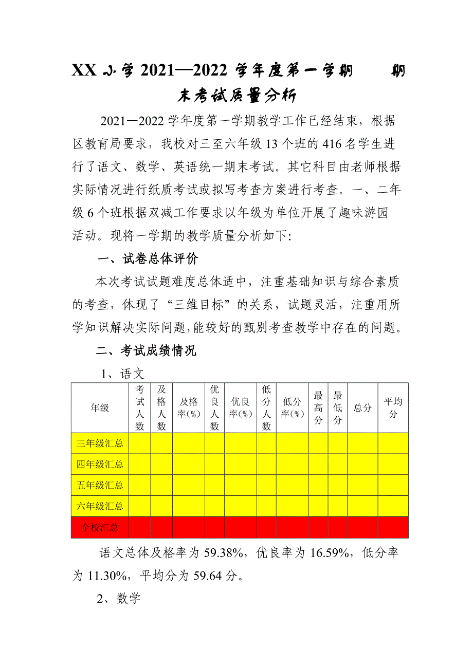 小学2021—2022学年度第一学期期末考试质量分析_第1页