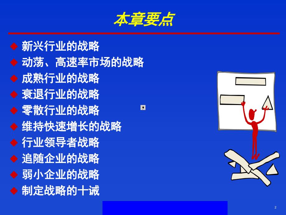 调整战略适应具体的行业和公司环境ppt53课件_第2页