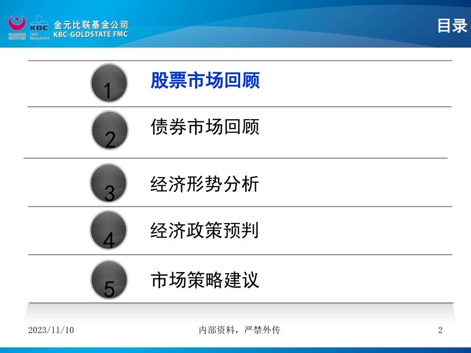 金元比联基金宏观策略XXXX11课件_第2页