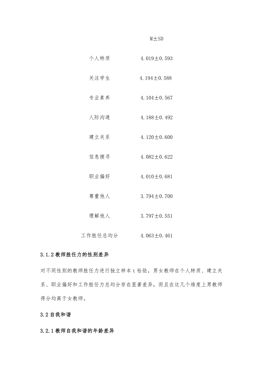 中学教师胜任力和自我和谐及其相关研究_第4页