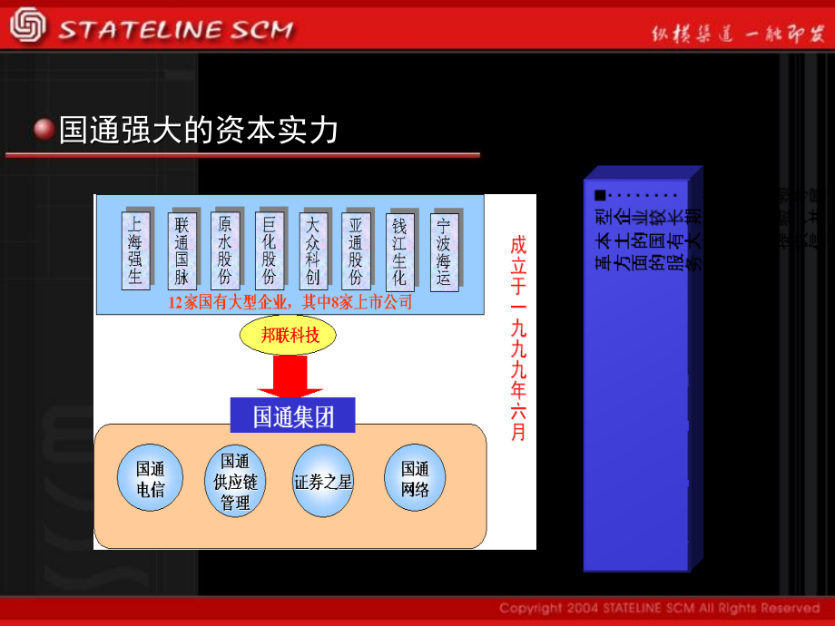 某公司供应链管理解决方案课件_第3页