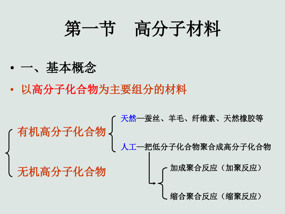 材料学概论-非金属材料课件_第3页