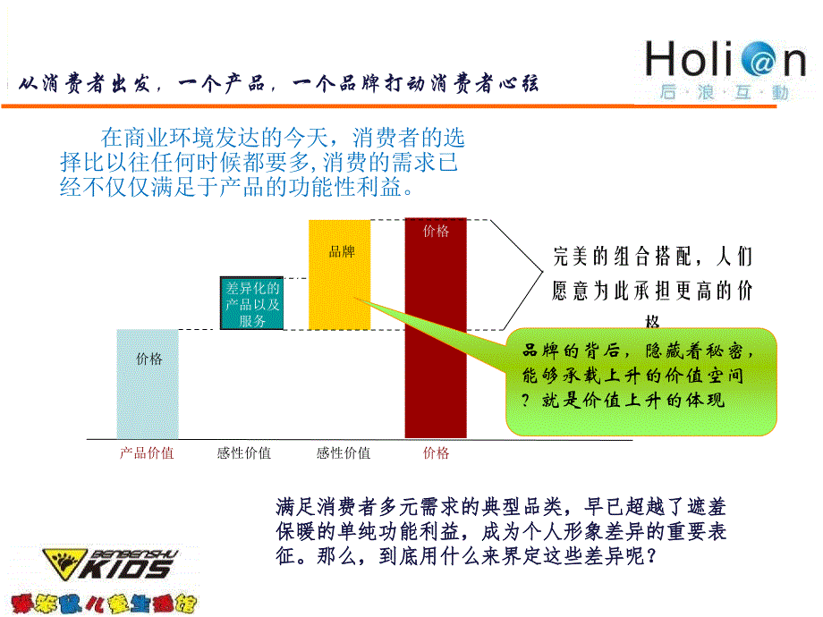 某儿童生活馆品牌传播推广方案_第4页