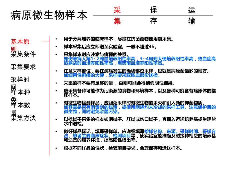 通用课件病原微生物样本的采集、保存与运输定稿_第3页