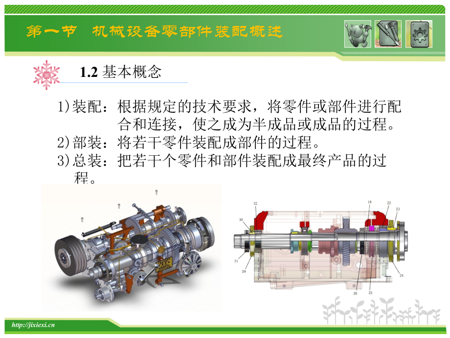 机械设备的装配课件_第5页