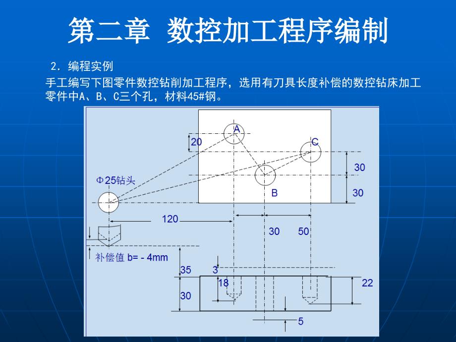 第二章数控加工程序编制4(新)_第4页