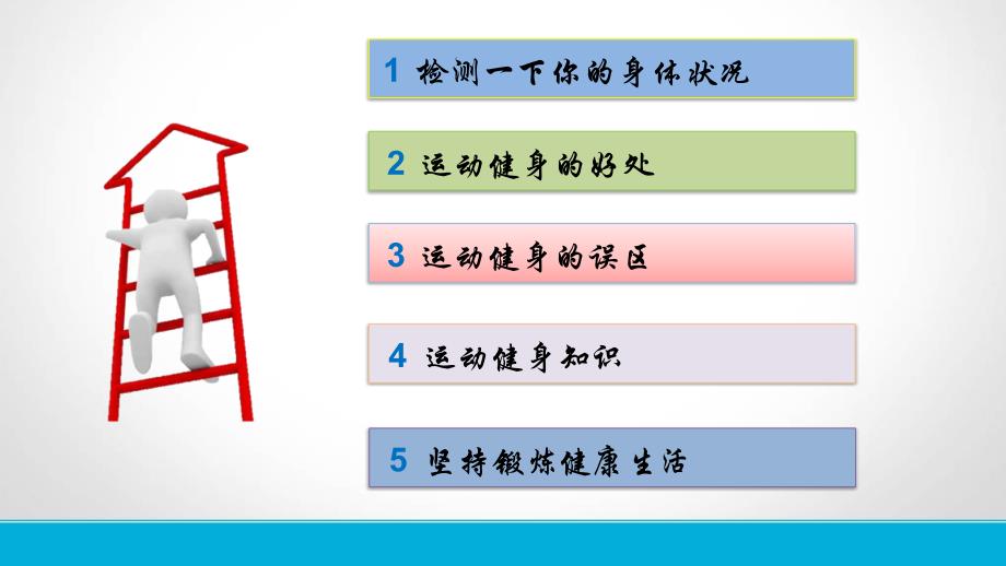 运动健身知识入门通用课件_第2页