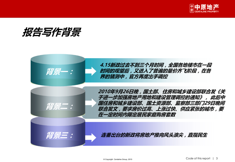 XXXX年10月930新政下的深圳市场分析_49页_中原_第3页