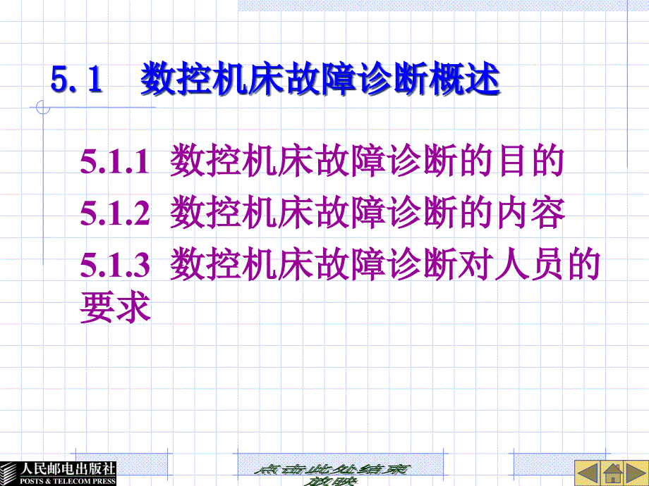 第5章 数控机床故障诊断的基础知识_第3页