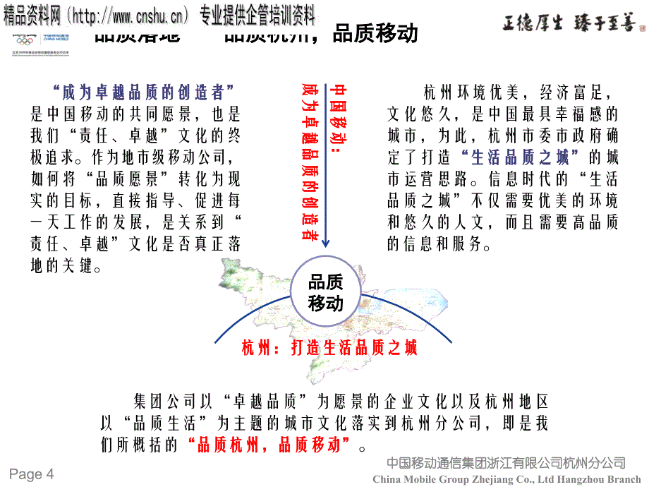 aim_1116_中国移动某公司企业文化示范基地申报材料_第4页