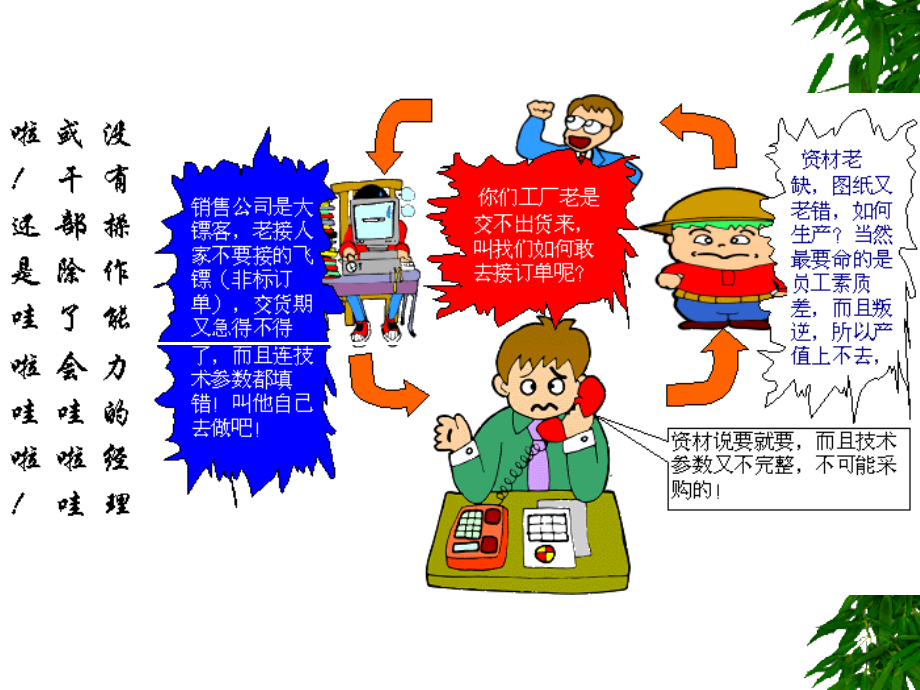 管理及企业文化(ppt 32)_第4页