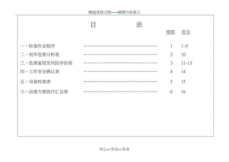 后石MHI锅炉柴油系统启停标准作业程序暨工作安全分析_第2页