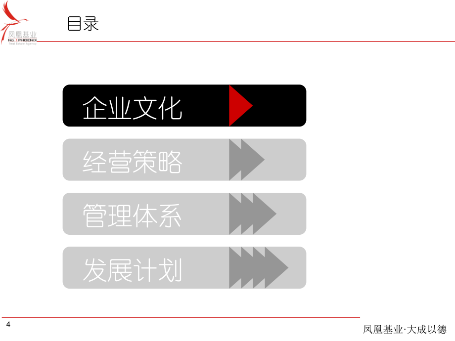 【企业文化及公司策略】_第4页