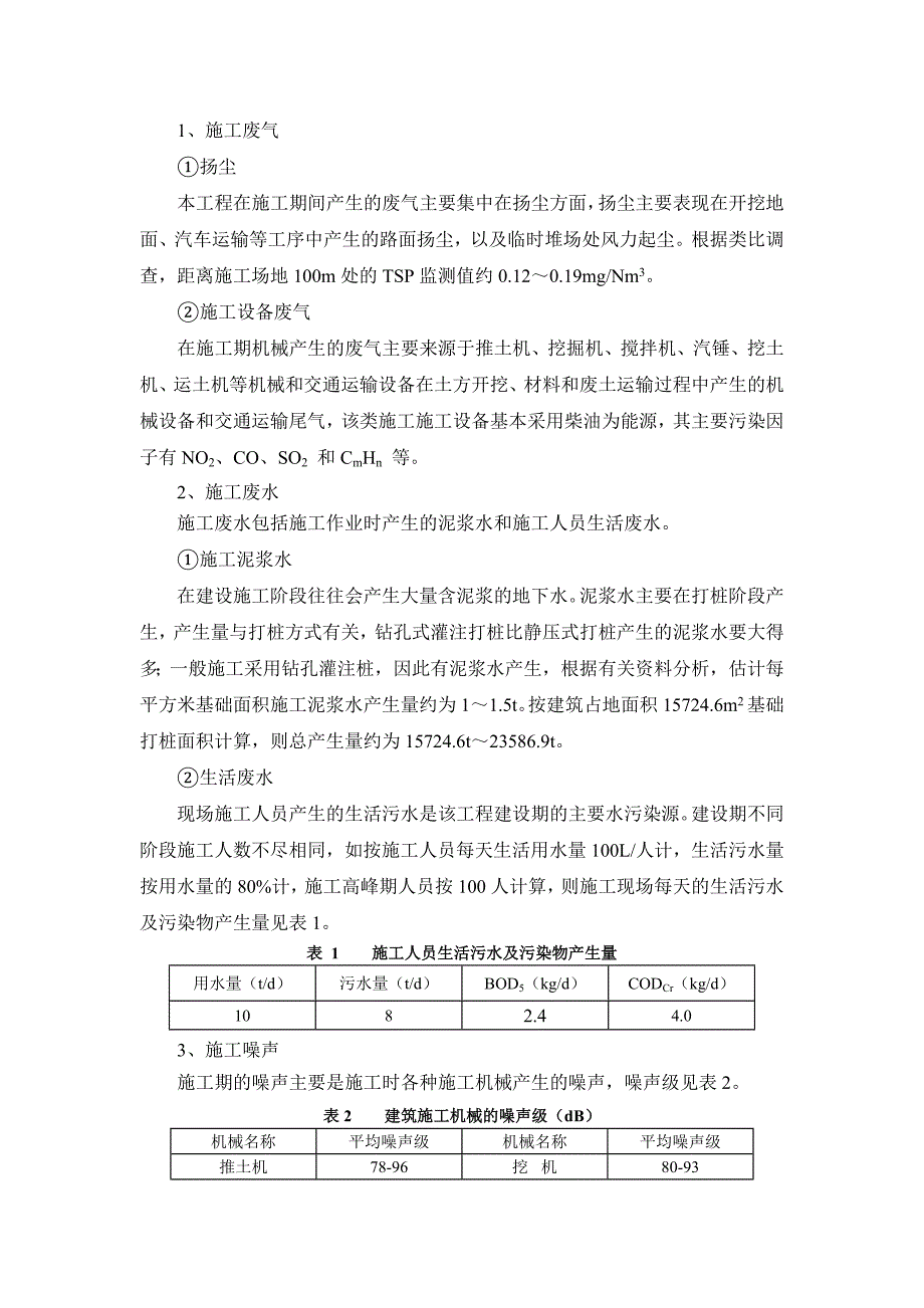 温州市瓯海霞坊村经济合作社三产返回安置房（d-6-11地块）_第2页