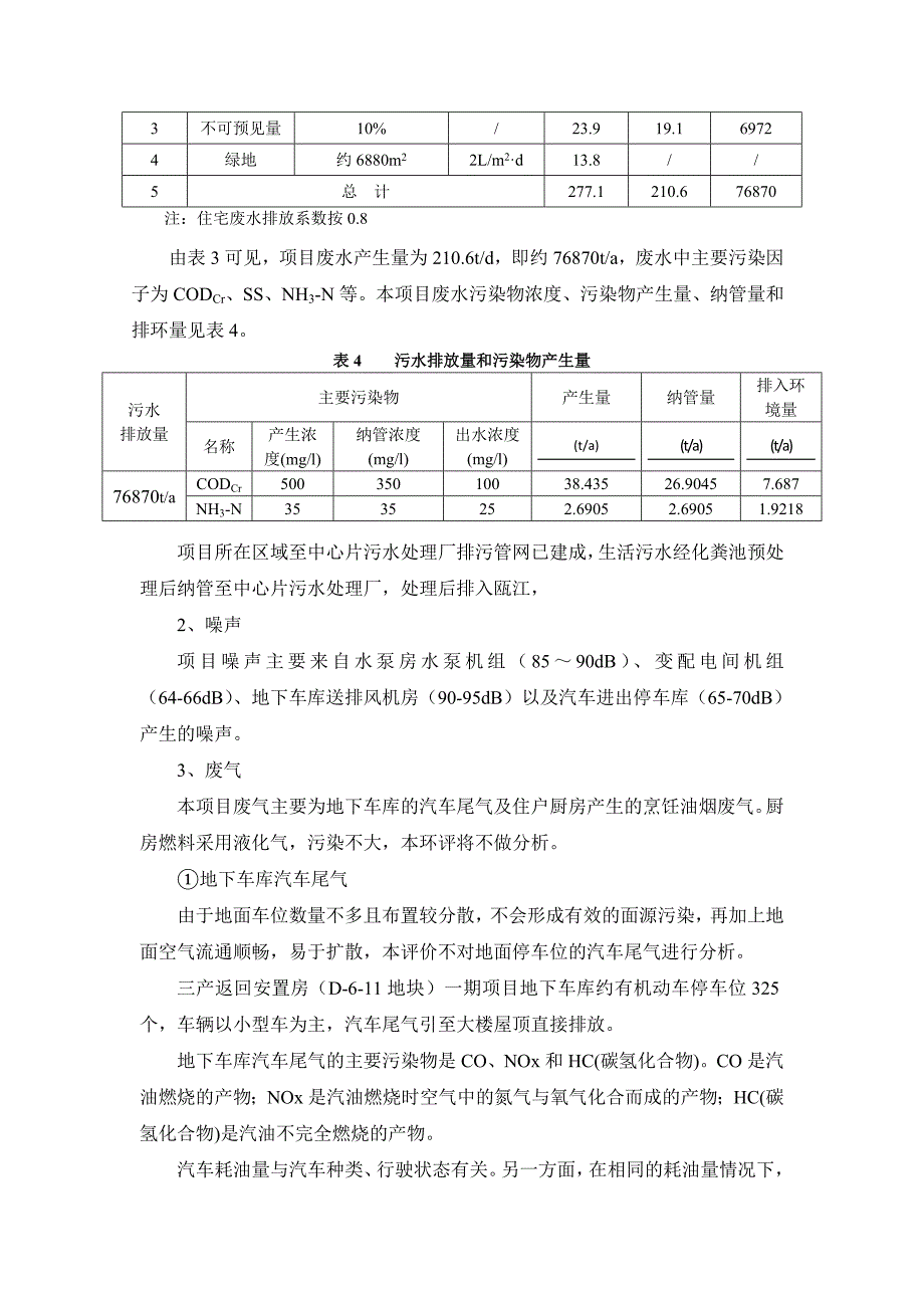 温州市瓯海霞坊村经济合作社三产返回安置房（d-6-11地块）_第4页