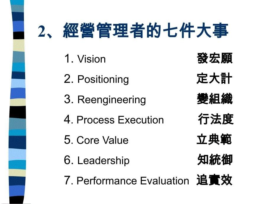 经营理念与企业文化(1)_第5页