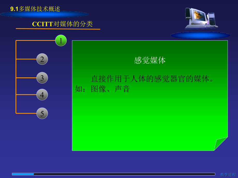 计算机文化基础PPT课件-第9章-多媒体技术基础基础_第5页