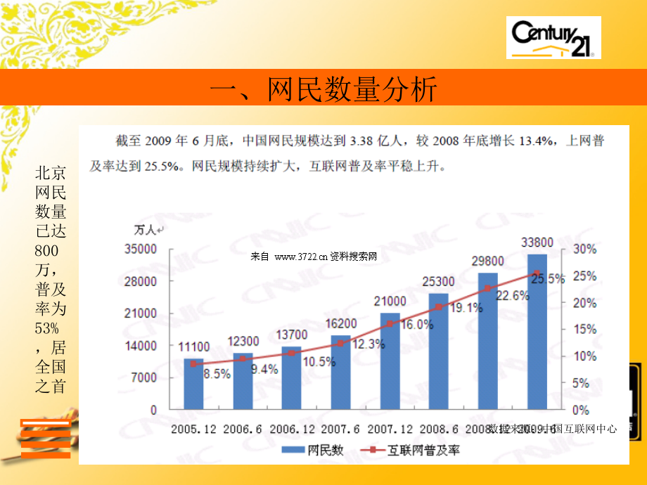 房地产中介21世纪不动产网络营销培初级_第2页