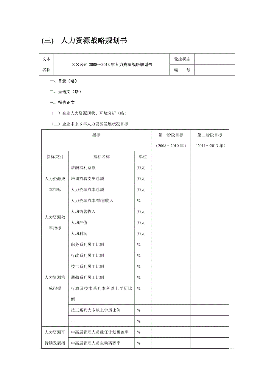 一、通用部门组织结构设计范例_第4页