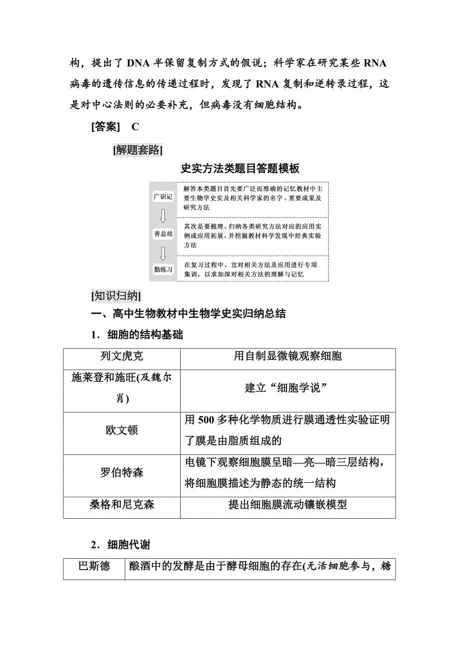 2022年高考生物二轮复习增分策略(一)研究题型特点——优化解题套路快得分_第5页