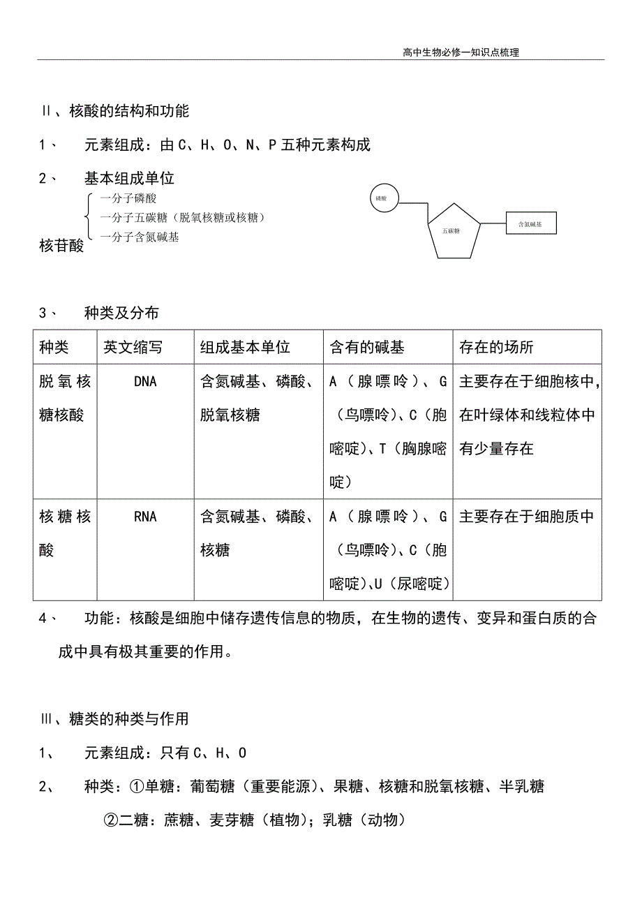 2022年高考生物总复习高中生物必修一全册知识点梳理（精品）_第2页