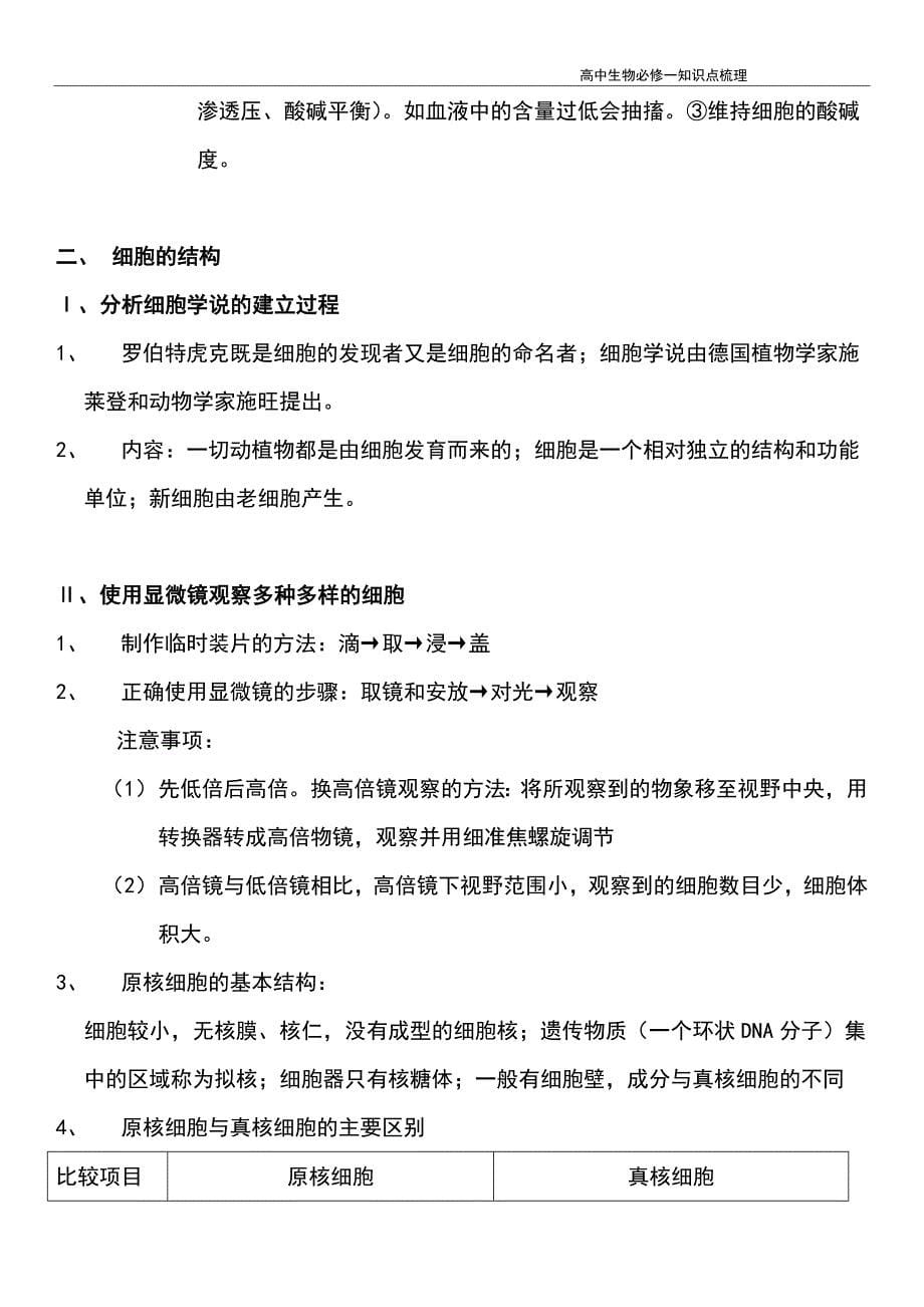 2022年高考生物总复习高中生物必修一全册知识点梳理（精品）_第5页